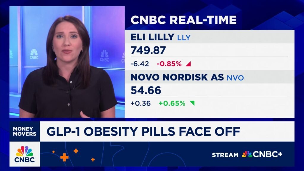 Eli Lilly, Novo Nordisk prepare to face off in the next obesity drug battleground
